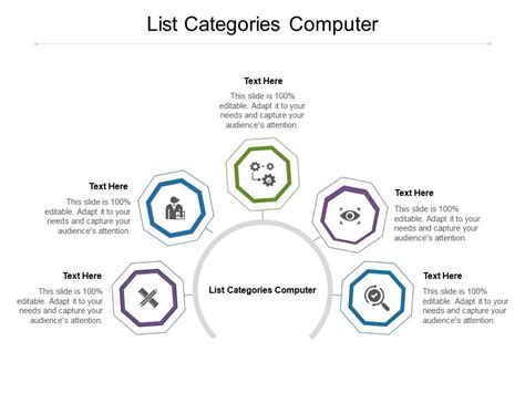 List Categories Computer Ppt Powerpoint Presentation Professional Visual Aids Cpb Presentation