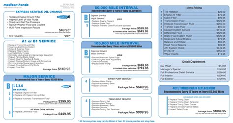 Service Department Coupons, Specials - Madison Honda