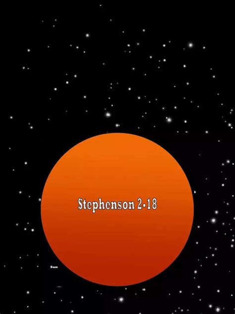 Stephenson 2 18 Vs The Sun The Biggest Known Star Compared To Ours