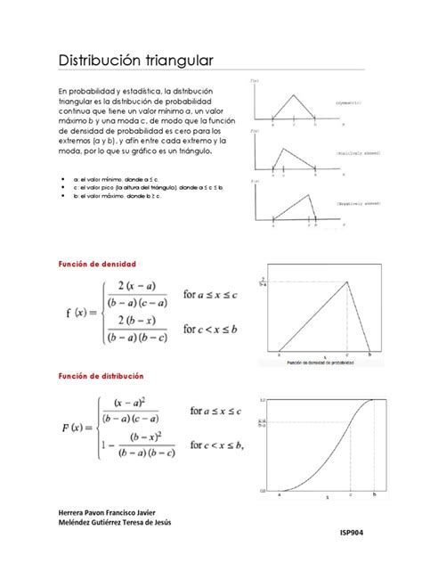 Distribución Triangular Función De Densidad Función De Densidad De