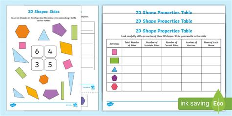 Properties of 2D Shapes Worksheets - Primary Resources