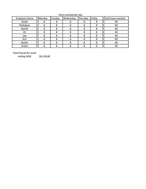 Solution Qso Assignment Studypool