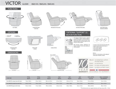 Img Victor Rms Leather Power Recliner Scandesigns Furniture