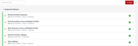 What Is The Quizzes Index Page Learning Technologies Resource Library