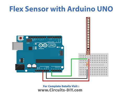 Interfacing Flex Sensor With Arduino UNO 55 OFF