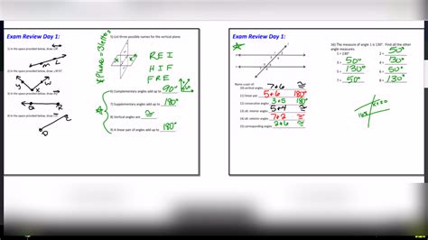 Exam Review For Geometry Diagram Quizlet