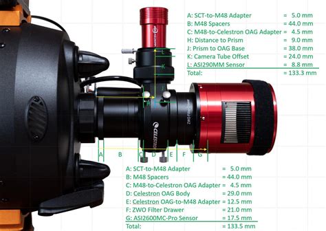 Celestron Edgehd Full Frame Astrophotography Setup Off