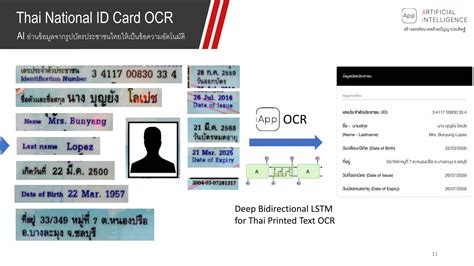 Thai National Id Card Ocr Ppt