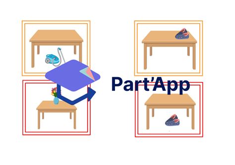 Part App Les prépositions spatiales