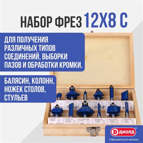 Галтельная, Пазовая Набор фрез Диолд фрезы_синий_12_12 - купить по ...