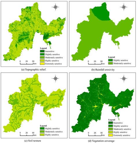 Applied Sciences Free Full Text Ecological Sensitivity Assessment