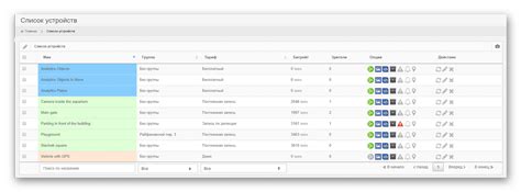 IPEYE - онлайн видеонаблюдение с облачным хранением