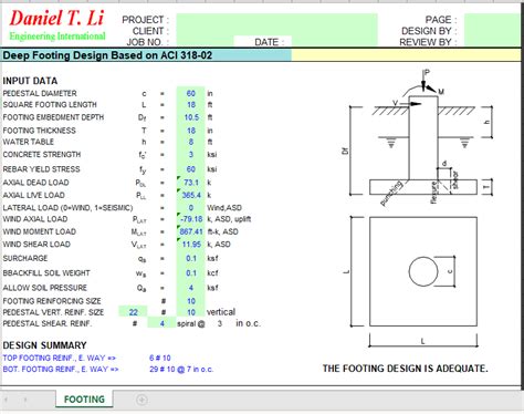 Deep Footing Design Based On Aci 318 02 Civil Mdc