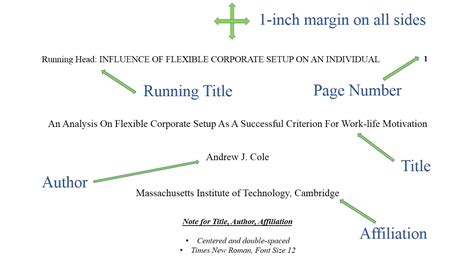 How To Write A Journal Title In A Paper Apa