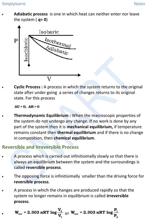 Notes And Important Points On Chemical Thermodynamics Chemistry Jee Mains In 2020