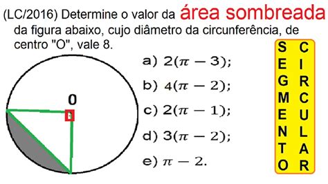 Formula Para Area Do Circulo