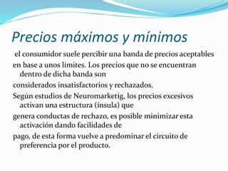 Wendy Sarmiento Precios Psicologicos Ppt