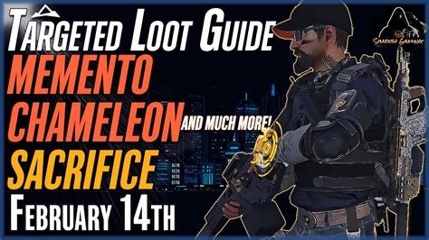 The Division Targeted Loot Today February Memento Backpack