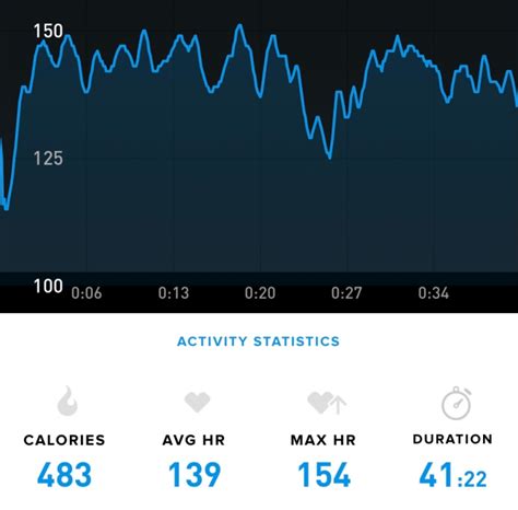 Sissy Test – Nick Momrik's Fitness Logs