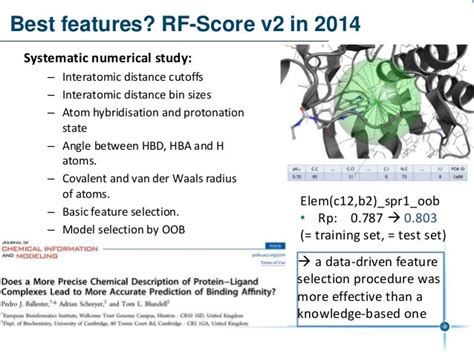 Machine-learning scoring functions for molecular docking