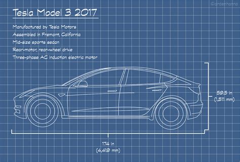 Tesla Model Blueprint And Specs IPad Case Skin | ubicaciondepersonas ...