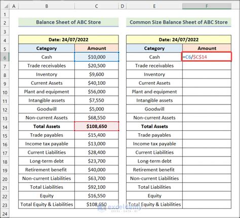 How To Create Common Size Balance Sheet In Excel Exceldemy