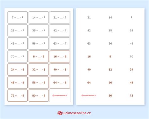 Násobilka Flashcards 3 Sady Kartiček S Malou Násobilkou Násobení A