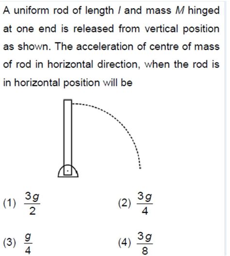 A Uniform Rod Of Length And Mass M Hinged At One End Is Released From V