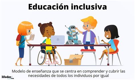 Educación Inclusiva Principios Características De Las Escuelas