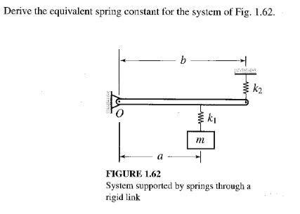 Solved Derive The Equivalent Spring Constant For The System Chegg