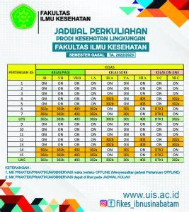 JADAWAL PERKULIAHAN KL Fakultas Ilmu Kesehatan