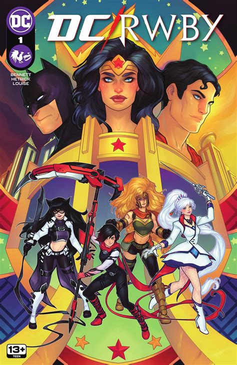 DC/RWBY #1 // Review — You Don't Read Comics 
