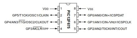 PIC12F675 Microcontroller Tutorial