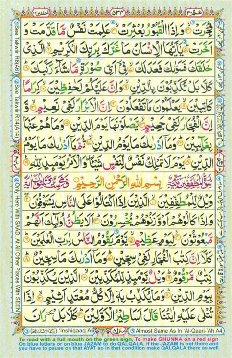 Surah Al Infitar Quran And Surahs