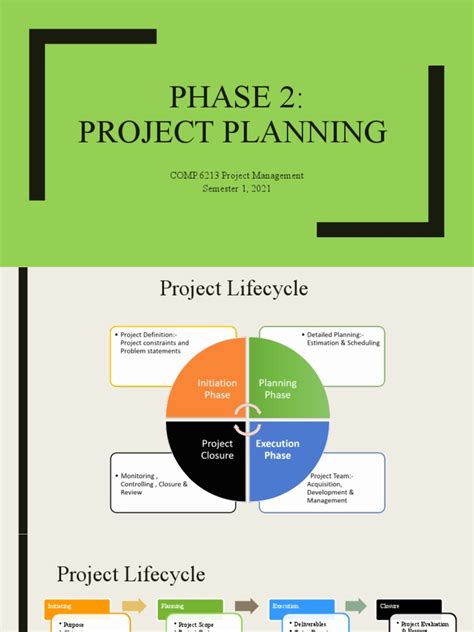 phase  project planning  project management business