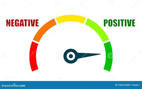 Change To Positive Attitude Psychology Concept With Scale Speed Icon â