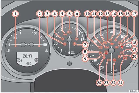 Seat Leon Mk P Car Warning Lights