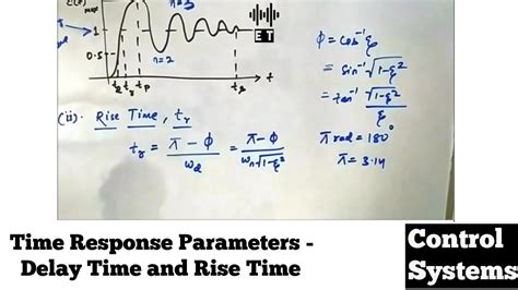 Time Response Analysis Of A Second Order System Important Parameters Delay Time And Rise