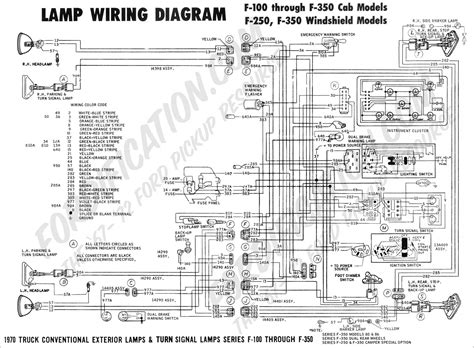 Ford F350 Wiring Diagram For Trailer Plug Cadicians Blog