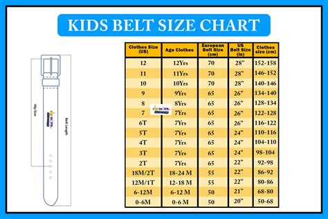 Belt Size Measurements for Men, Women & Kids (Size Chart)