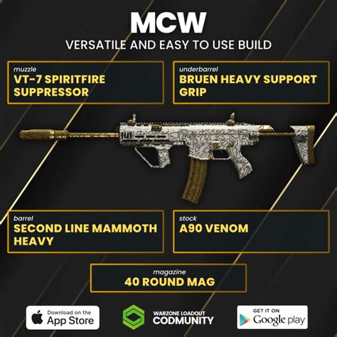 The Acr Is Back Best Mcw Loadouts For Mw3 And Warzone Warzone Loadout