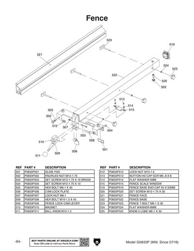 Parts For Hp V Hybrid Table Saw With Riving Knife Polar Bear