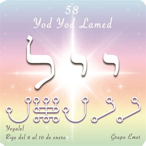 58 Yod Yod Lamed GrupoEmet Portal Hinéni