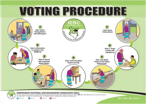 Our Final Report On Kenya S 2022 Election In Collaboration With The