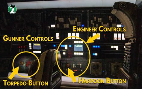 Side Control Panel For Engineers And Gunners Millennium Falcon Smugglers Run Ride Guide