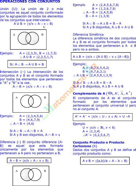 TeorÍa De Conjuntos Operaciones Pertenencia E InclusiÓn Ejercicios