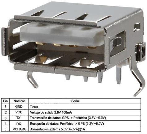 Conector USB A Hembra PCB 4 Pin