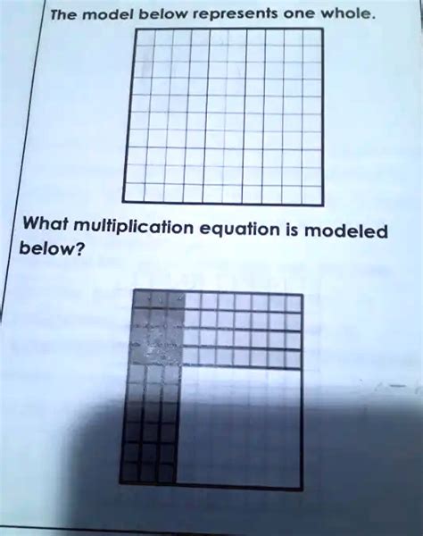 SOLVED The Model Below Represents One Whole What Multiplication