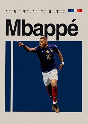 Kylian Mbappe Posters Prints By Antonio Printler