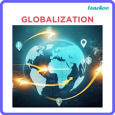 Class Political Science Globalization Teachoo Concepts